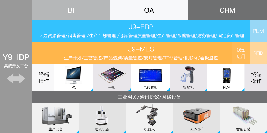 百人斗牛牛官网IOS下载科技_追溯系统专家